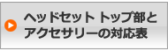 ヘッドセット トップ部とアクセサリーの対応表